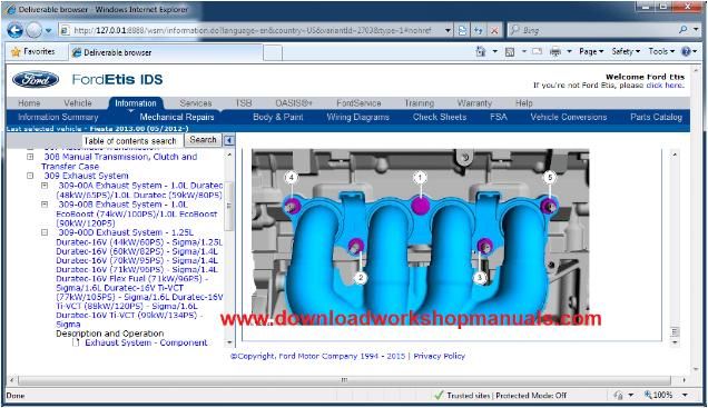 Ford Fiesta Workshop Repair Manual